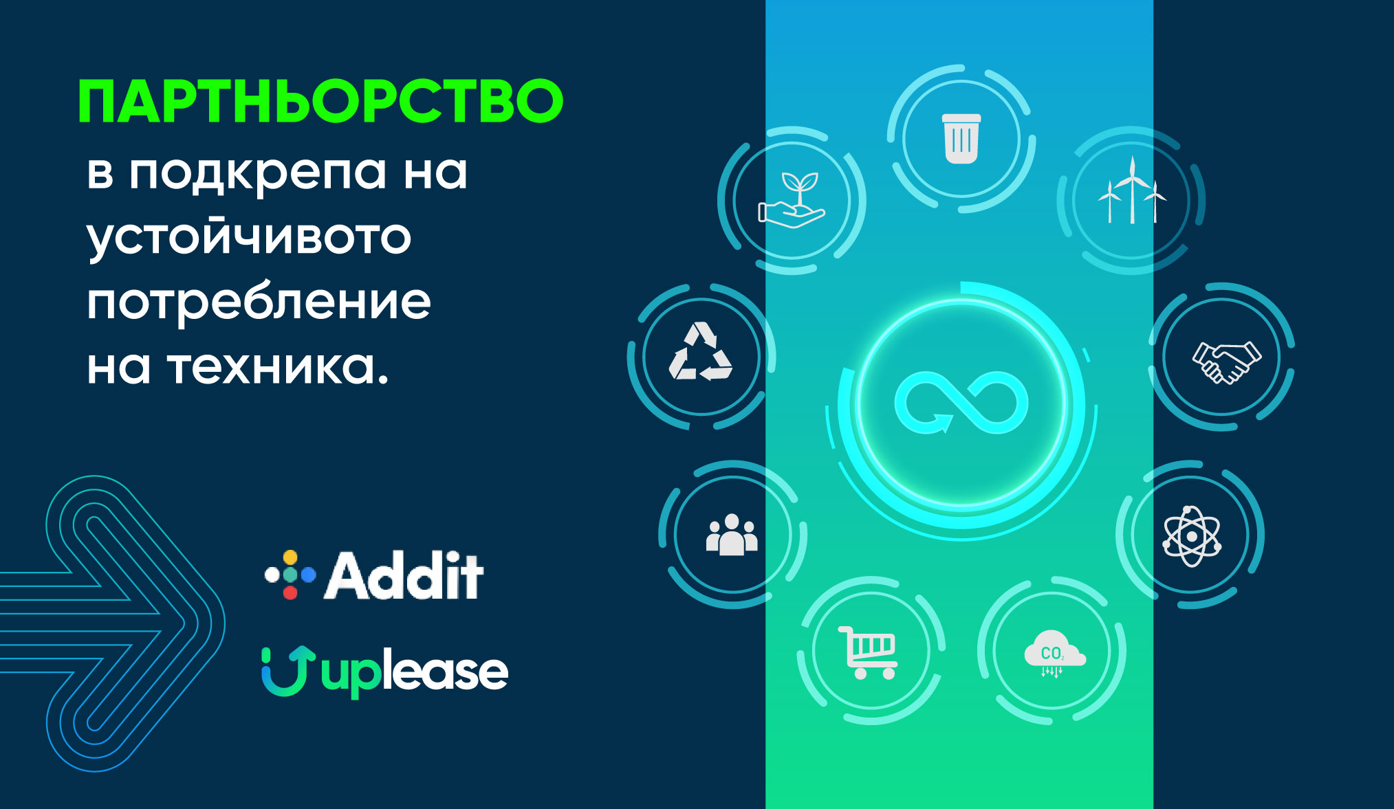 Uplease и Addit.tech – партньорство в подкрепа на устойчивото потребление